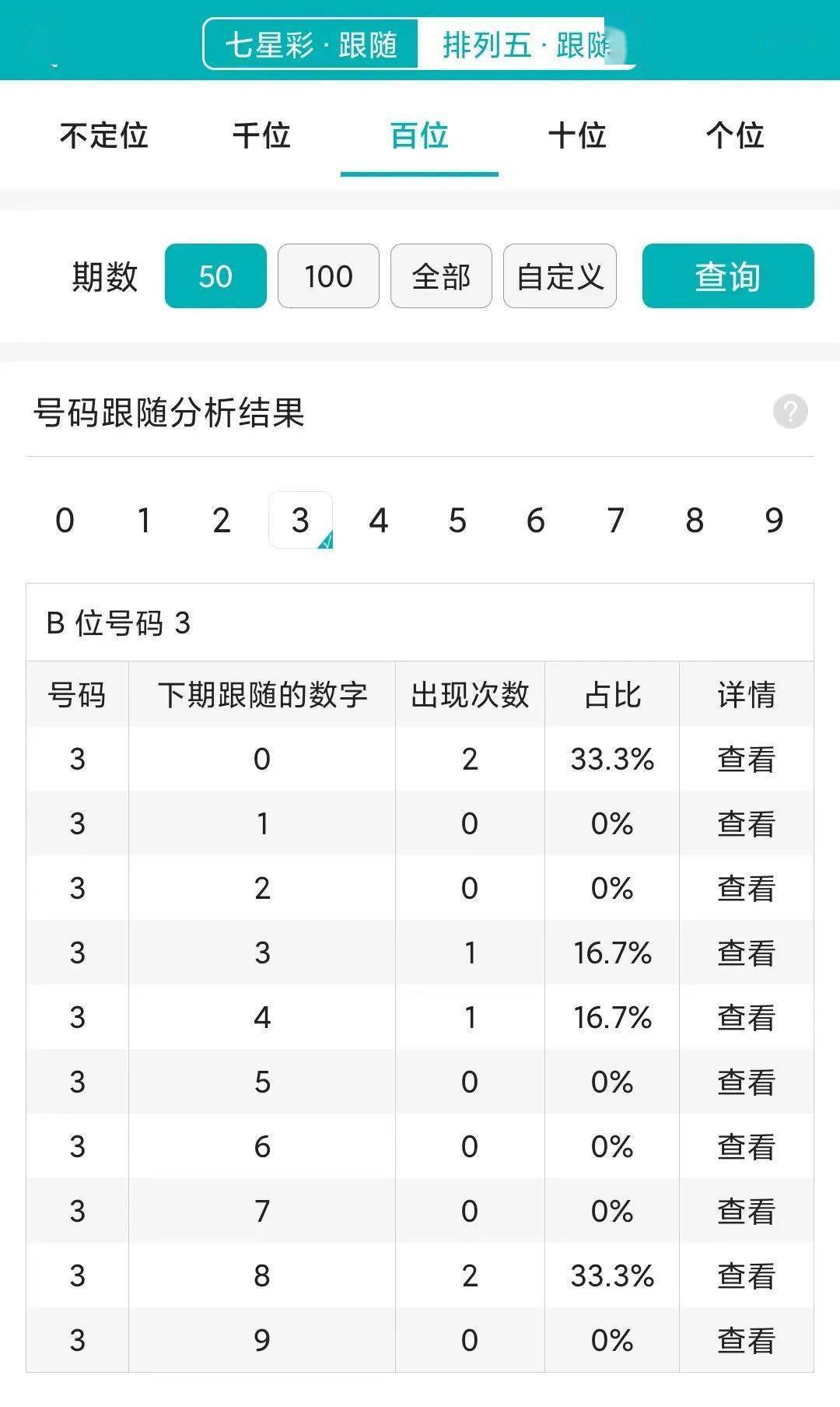 2025澳门特马今晚开什么050期 11-15-47-24-05-30T：19,探索澳门特马，一场数字与未来的游戏