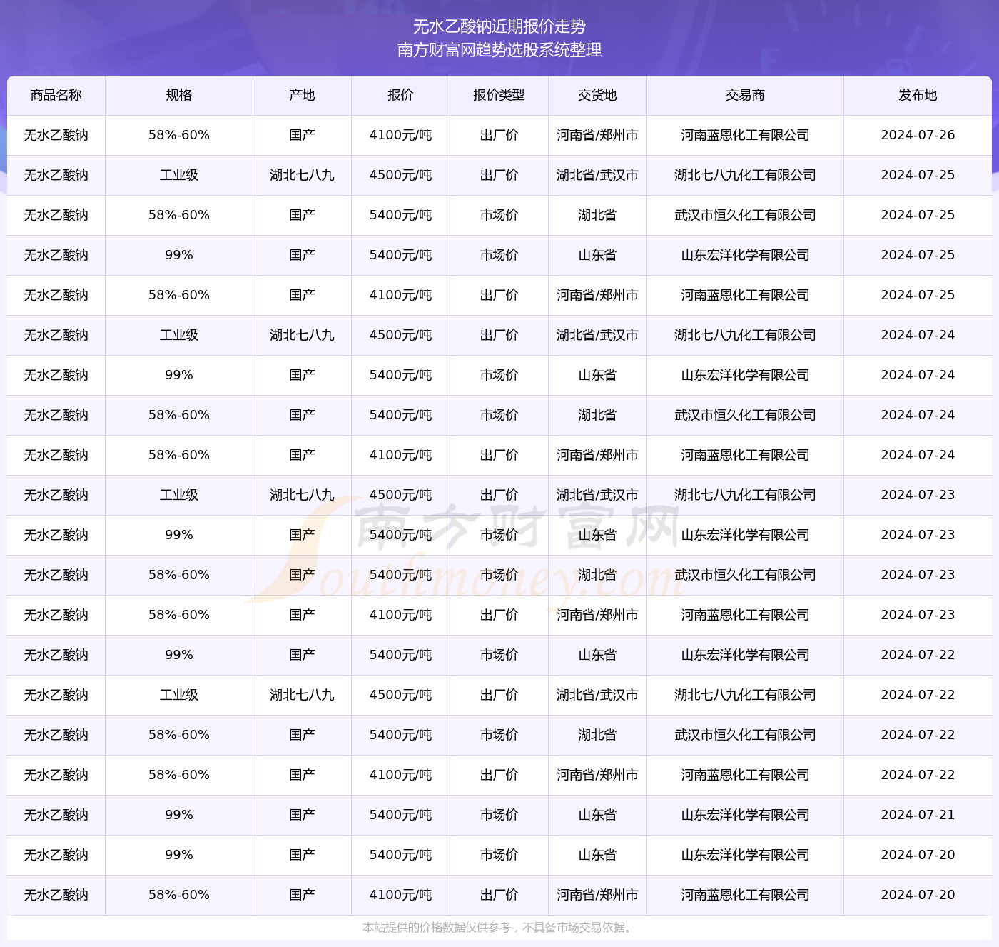 新澳2024年开奖记录106期 01-15-24-26-34-37V：02,新澳2024年开奖记录第106期深度解析与预测