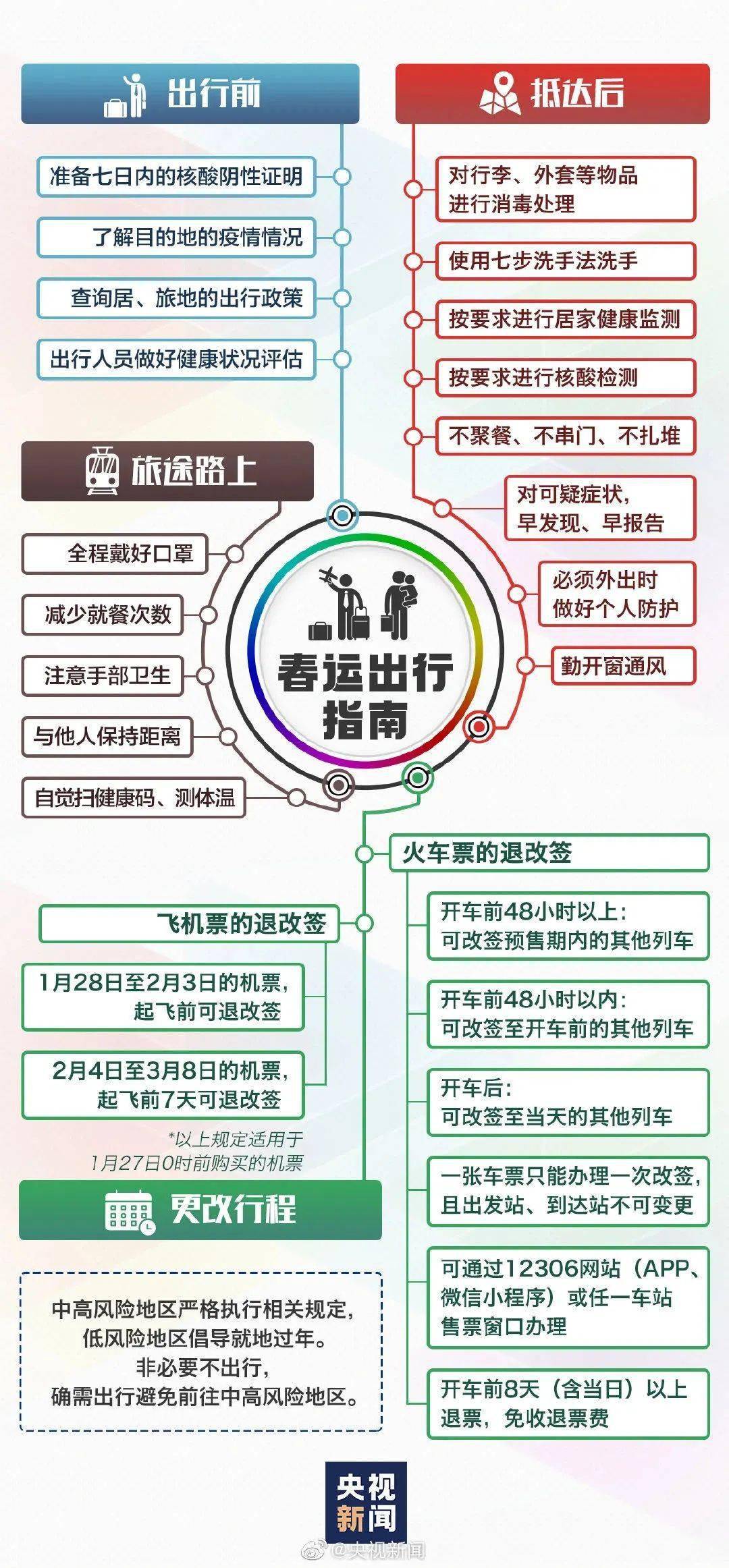 正版综合资料一资料大全054期 08-12-15-31-44-46W：39,正版综合资料一资料大全第054期，揭秘数字组合的魅力与实用指南