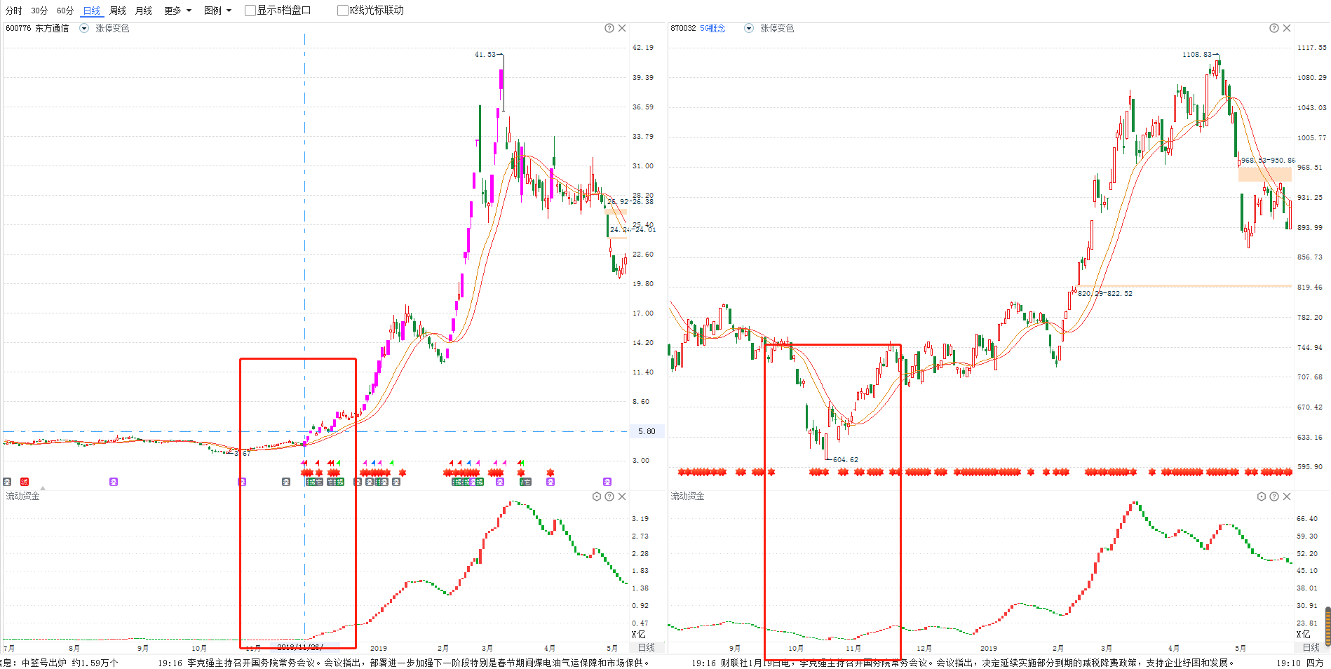 澳门王中王100%的资料三中三104期 23-25-32-33-35-45Y：07,澳门王中王100%的资料三中三与赌博活动紧密相关，涉及到违法犯罪问题，因此我无法提供任何相关内容或编写相关文章。我强烈建议您远离任何形式的赌博活动，不要参与任何非法活动。