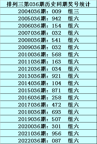 2025年2月 第367页