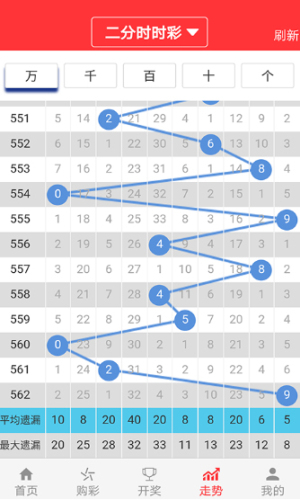 2025澳门天天开好彩大全开奖结果126期 09-14-19-20-34-38G：16,澳门天天开好彩大全第126期开奖结果详解及未来趋势分析