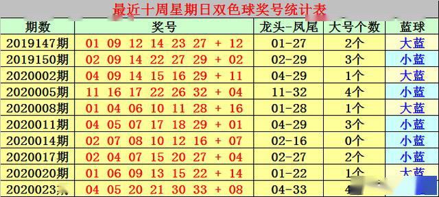 2025十二生肖49个码004期 04-49-26-19-30-44T：10,探索十二生肖与彩票密码，一场神秘数字的邂逅