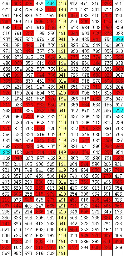 2025六开彩天天免费资料大全044期 18-47-11-26-08-37T：31,探索六开彩，2025年免费资料大全深度解析（第044期）