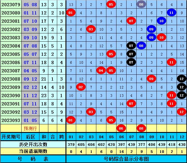 2025今晚必出三肖023期 04-06-09-20-32-35E：16,探索未来彩票奥秘，2025今晚必出三肖与数字组合的秘密