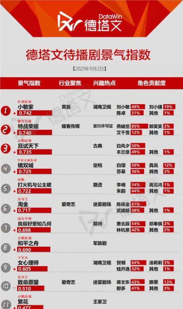 2025新澳门特马今晚开奖挂牌044期 05-11-22-23-24-40E：18,探索新澳门特马游戏，挂牌开奖的魅力与策略