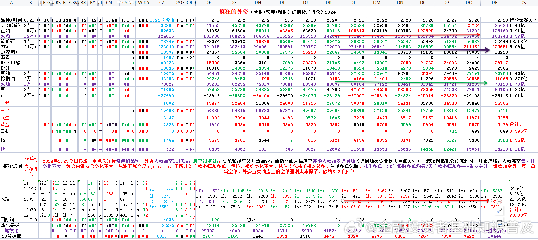 2025年2月18日 第4页