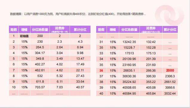 管家婆一票一码 00正确今天085期 03-04-07-26-44-49Y：41,管家婆一票一码的秘密，探寻数字背后的故事与启示