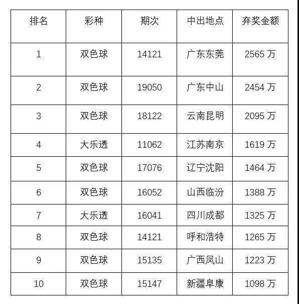 今晚澳门特马开的什么号码2025077期 11-23-25-26-30-33F：09,今晚澳门特马开奖号码揭晓，探索未知的幸运之门（第2025077期）