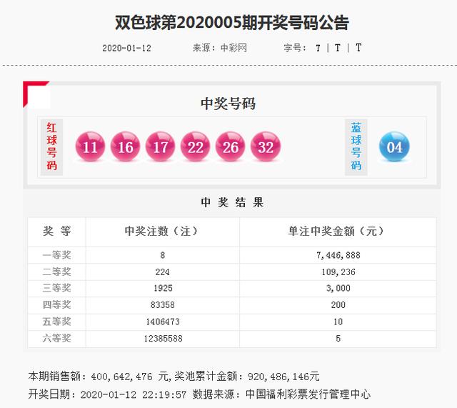 新奥免费精准资料大全112期 08-12-23-28-29-43N：42,新奥免费精准资料大全第112期详解，揭秘数字背后的故事与奥秘