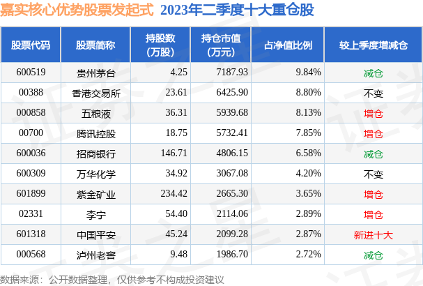 2025年2月 第149页