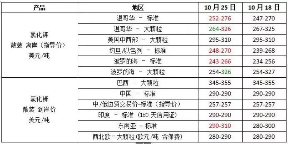 2025新澳门天天彩开奖记录008期 16-35-03-24-13-41T：02,探索新澳门天天彩开奖记录——第008期深度解析（关键词，2025、澳门、彩票、开奖记录）