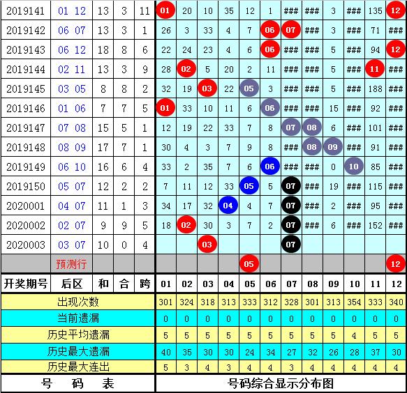 2025年澳门天天彩免费大全024期 18-11-08-14-42-45T：36,探索澳门天天彩，2025年澳门天天彩免费大全第024期开奖解析与预测