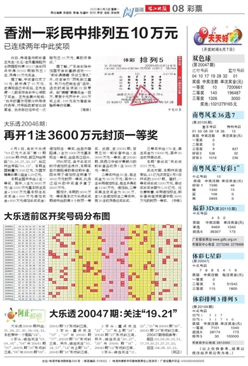 2025天天好彩027期 32-41-25-06-12-44T：08,探索未知领域，解读2025天天好彩第027期彩票数字组合之谜