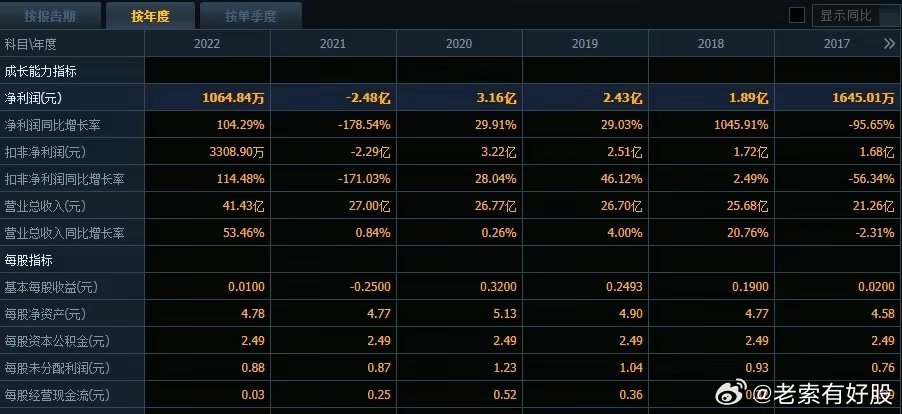 新澳天天开奖资料065期 16-03-36-29-26-08T：42,新澳天天开奖资料详解，065期开奖结果及未来趋势分析