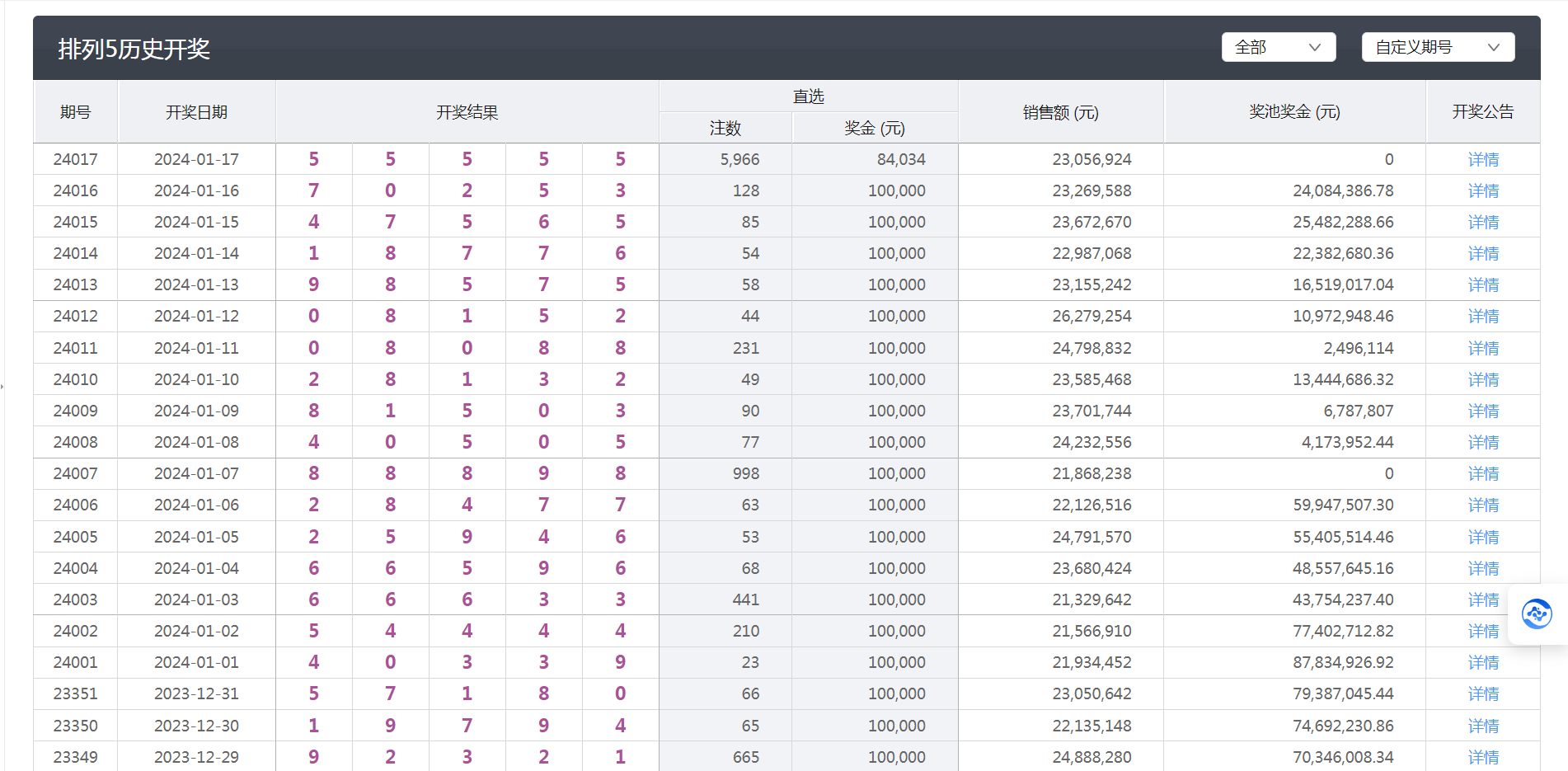 新澳门6合开奖号码开奖结果085期 36-12-17-01-32-47T：26,新澳门6合开奖号码开奖结果085期分析——以36-12-17-01-32-47T，26为中心