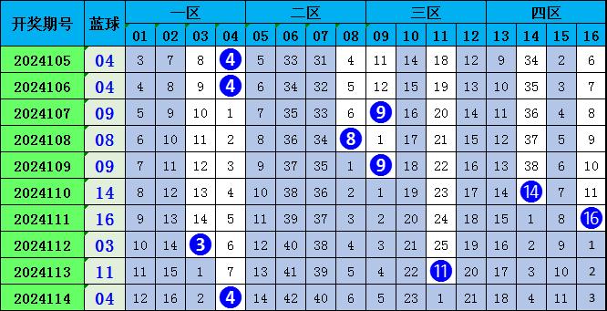 2023澳门正版资料免费065期 03-12-13-22-32-40W：29,探索澳门正版资料之魅力——以澳门正版资料免费065期为例