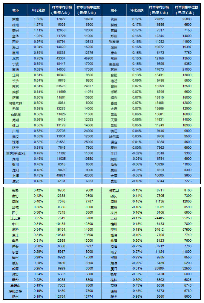 澳门一码一码100精准002期 29-01-47-15-09-36T：41,澳门一码一码精准预测，探索数字背后的奥秘与期待