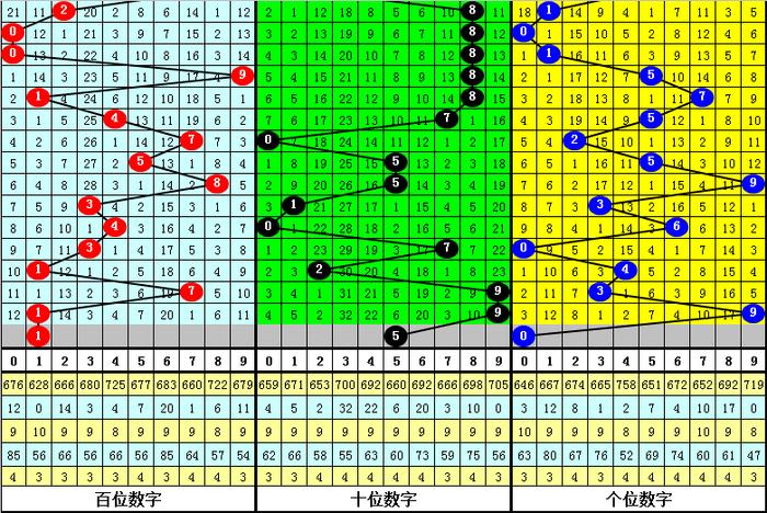 2025年2月20日 第42页