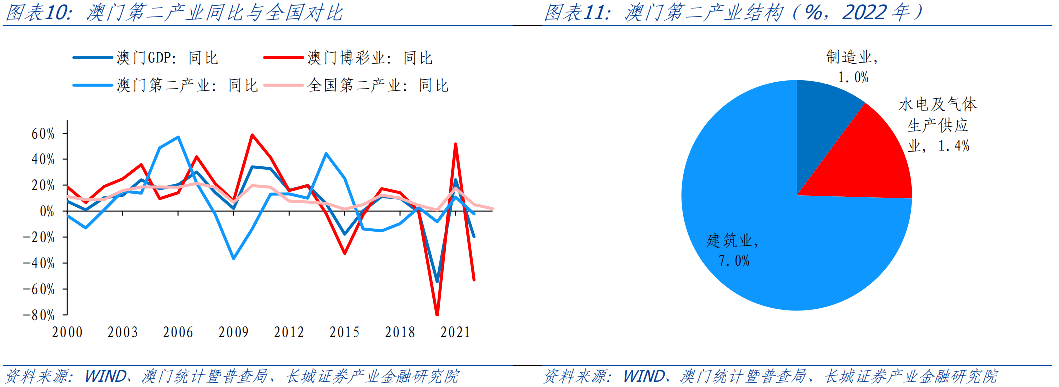 2025年2月 第141页