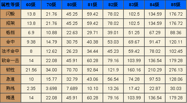 精准一肖100准确精准的含义147期 16-22-25-27-32-36L：42,精准一肖，揭秘预测背后的神秘与科学