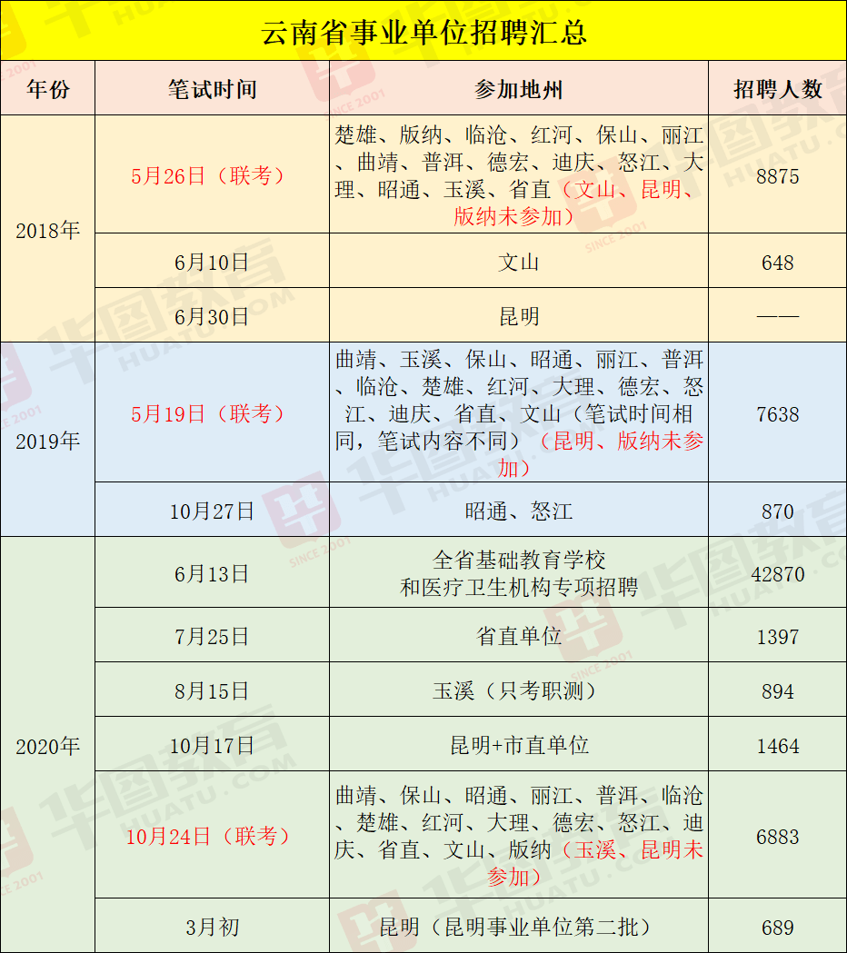 2025年2月20日 第5页