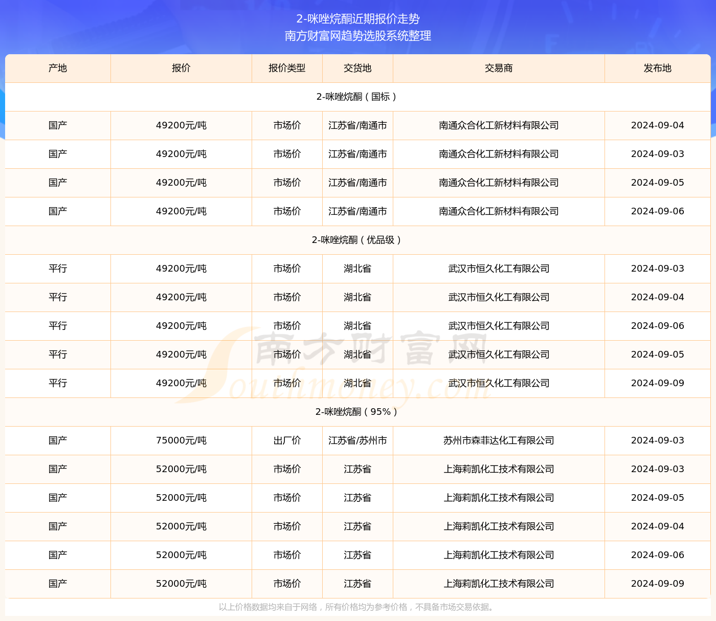 新澳2025天天正版资料大全074期 01-10-19-36-37-43U：25,新澳2025天天正版资料解析与探索，第074期数字背后的秘密