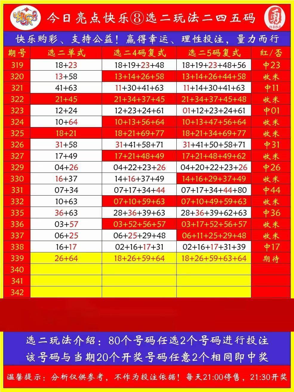 2025最新码表图49澳门001期 02-11-18-32-42-49Q：30,探索最新码表图，2025澳门001期图49的神秘面纱