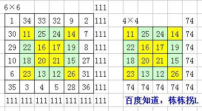 2025十二生肖49码表图068期 03-10-15-26-27-28J：31,揭秘十二生肖与彩票码表，探寻好运密码