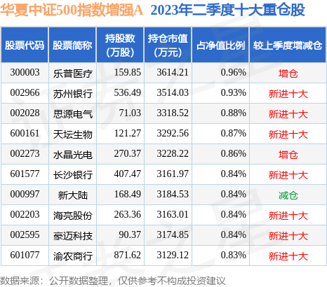 2025新澳天天彩资料大全最新版本119期 11-13-27-43-45-47P：40,探索新澳天天彩资料大全最新版本，揭秘彩票背后的秘密与策略（第119期深度解析）