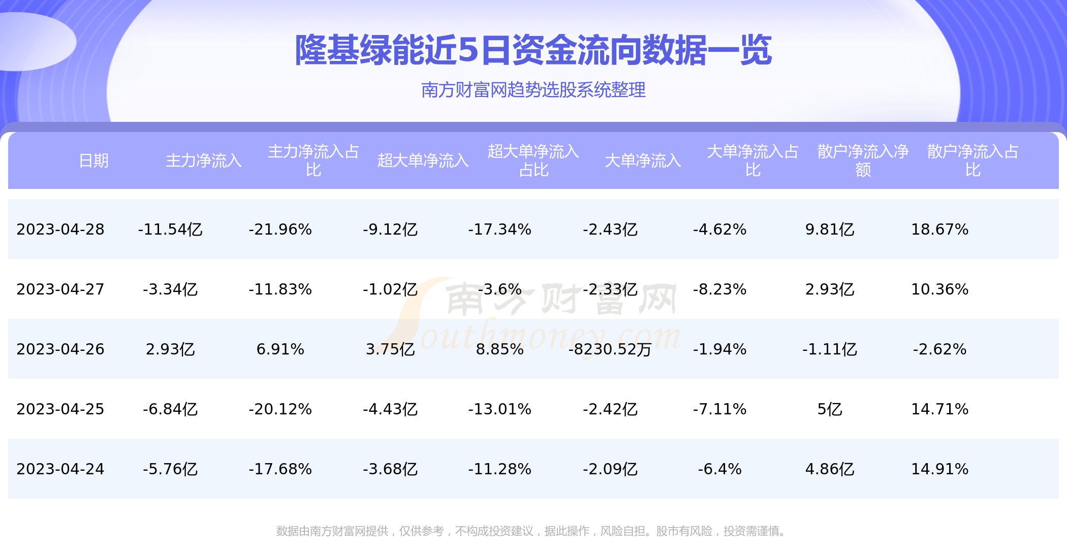 2025年新澳门今晚开奖结果查询042期 10-23-28-30-39-41X：40,探索未知，关于新澳门彩票开奖结果查询与数字解读