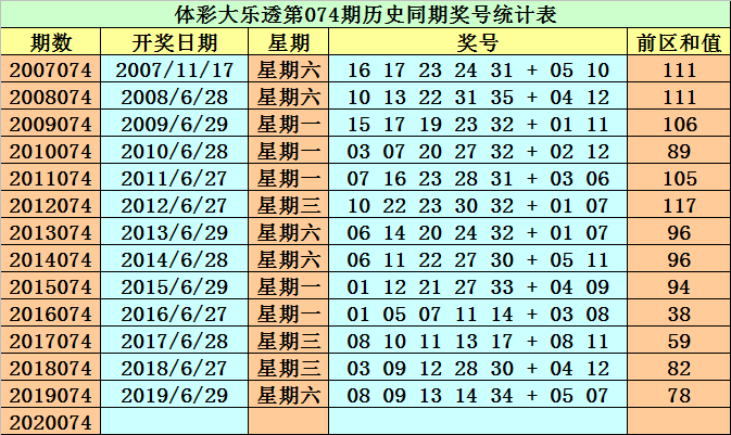 新澳精准资料免费提供最新版063期 07-11-14-22-35-41G：25,新澳精准资料最新版第063期，探索前沿，共享资源，共创未来