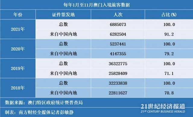 2025年新奥门管家婆资料先峰014期 08-10-18-27-43-46T：22,探索新澳门管家婆资料先锋，2025年第014期数字解密与预测分析（08-10-18-27-43-46，T，22）