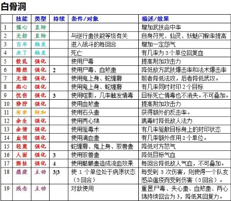 门澳六免费资料039期 11-15-19-28-40-41R：20,门澳六免费资料039期详解，探索数字背后的秘密与机遇