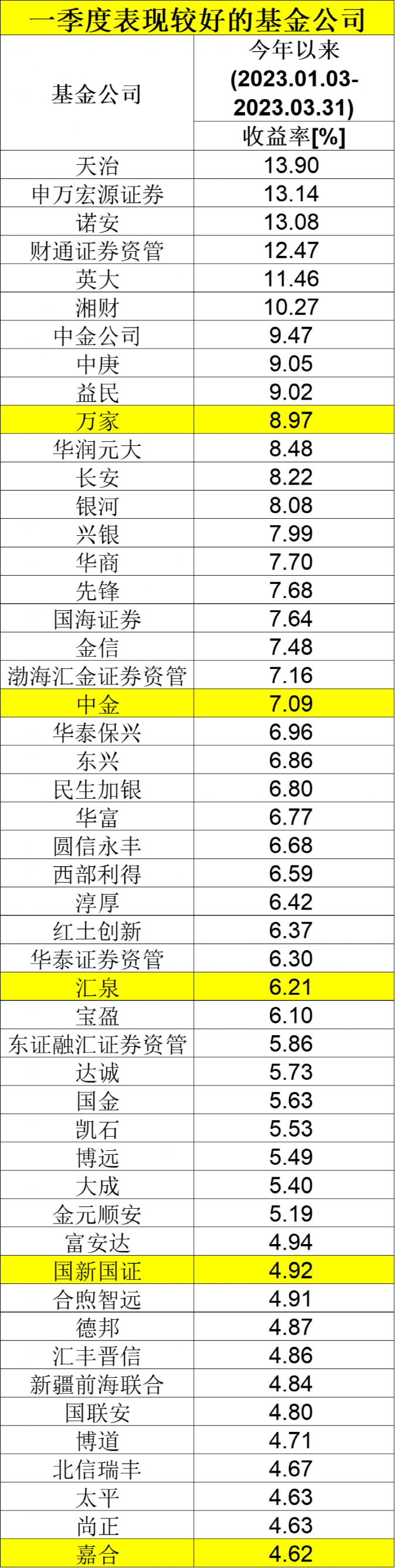 澳门一肖一码中持一肖一码094期 10-12-28-34-35-49A：40,澳门一肖一码中持一肖一码的奥秘，094期揭晓与策略分析