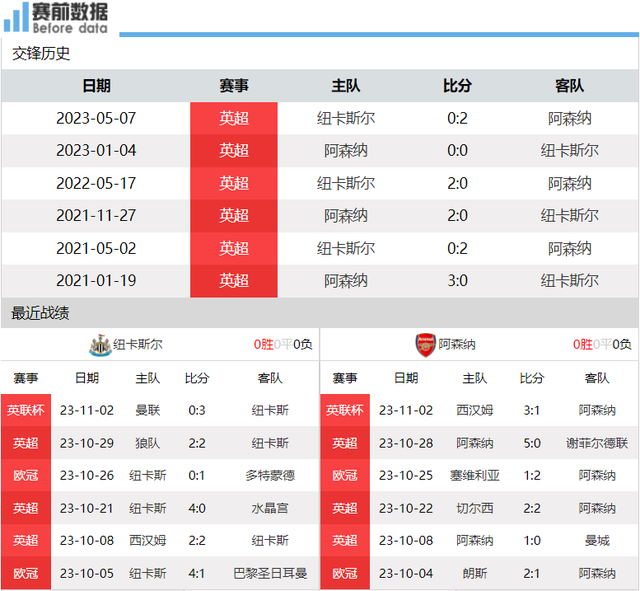 澳门六开奖结果2025开奖今晚034期 39-15-25-44-07-30T：19,澳门六开奖结果2025年开奖今晚第034期揭晓，深度解析与预测分析