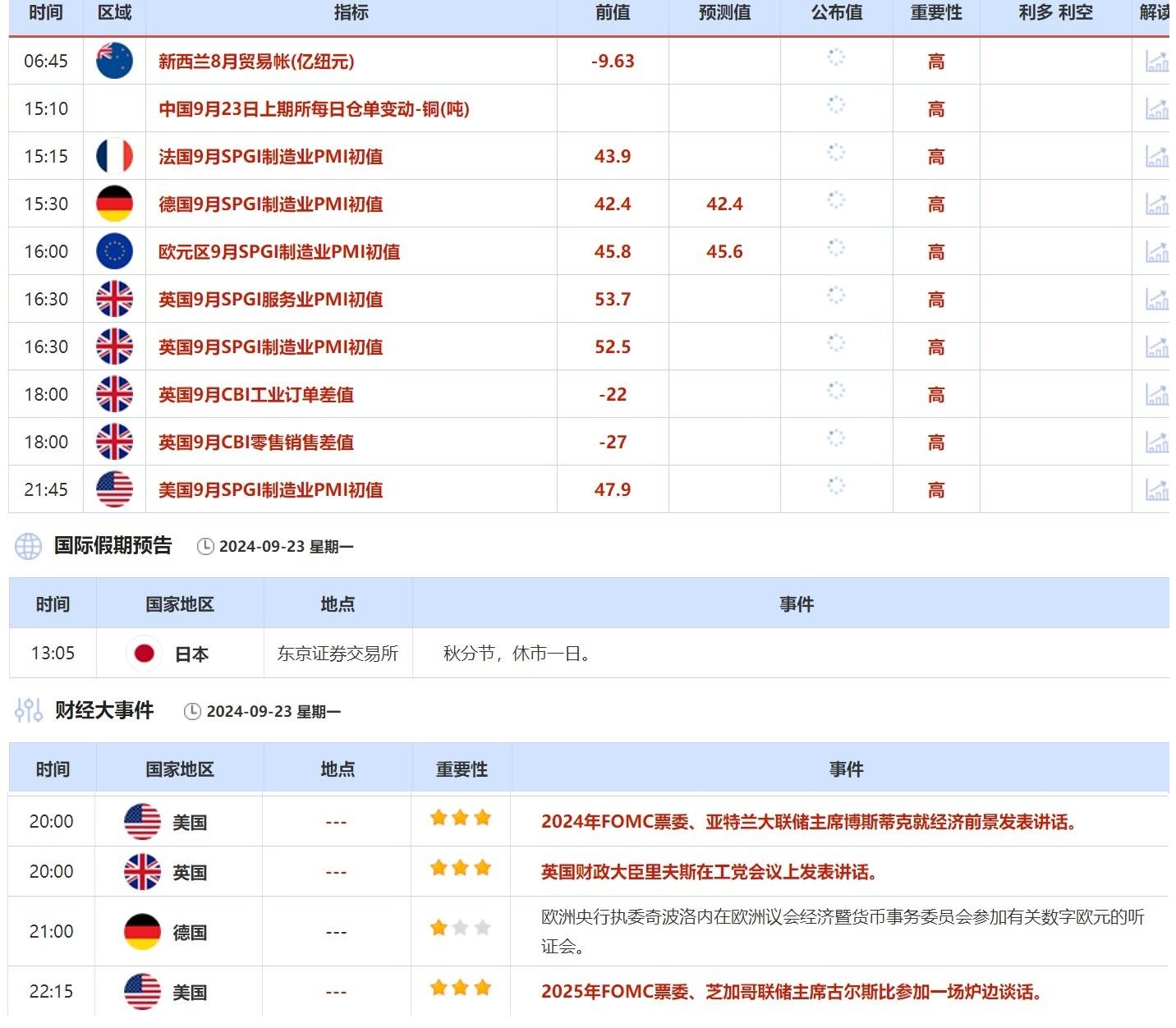 新澳精准资料免费提供081期 29-07-10-48-23-31T：06,新澳精准资料免费提供，探索与分享的第081期