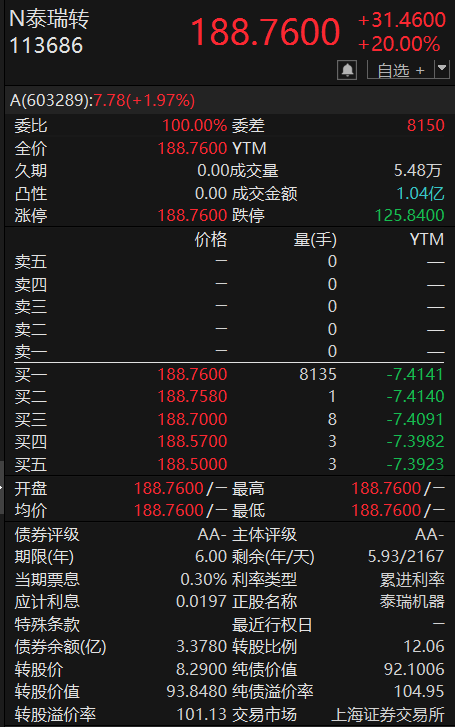 2025年2月22日 第10页