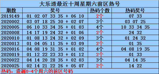 2025年2月 第103页