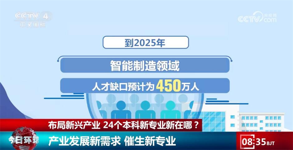 2025年2月 第99页