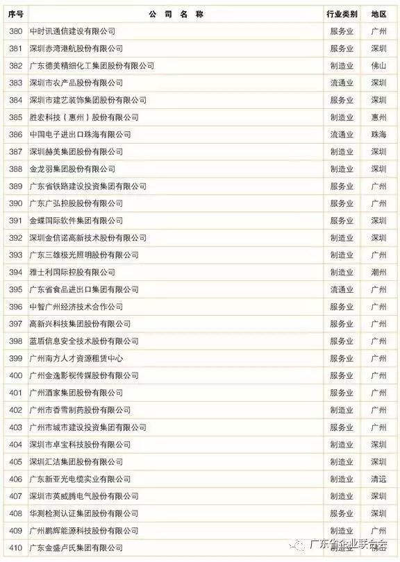 精准一肖100准确精准的含义147期 16-22-25-27-32-36L：42,精准一肖，揭秘准确预测背后的秘密含义