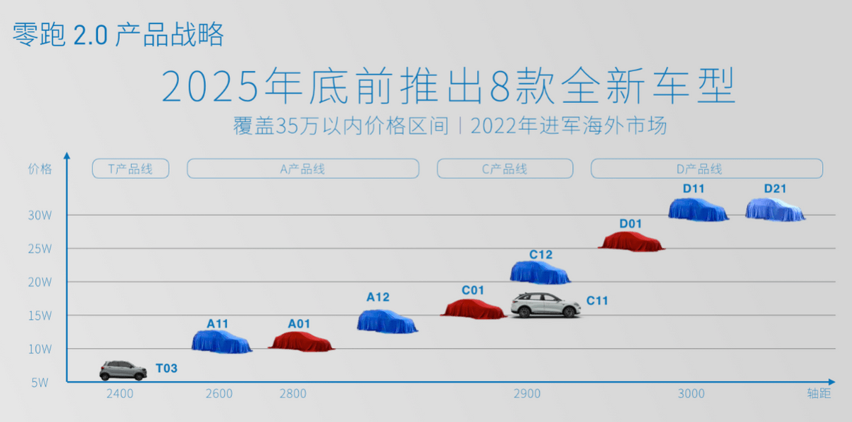 2025正版资料澳门跑狗图110期 16-20-26-35-38-39G：47,探索澳门跑狗图，2025正版资料的深度解析