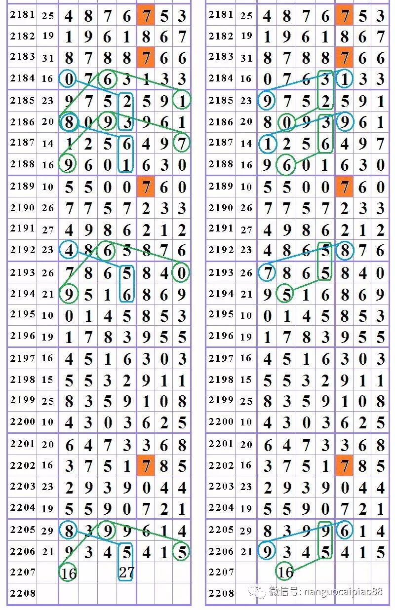 跑狗图993994www跑狗玄机032期 11-13-20-21-24-25N：24,跑狗图与跑狗玄机，探寻数字背后的故事