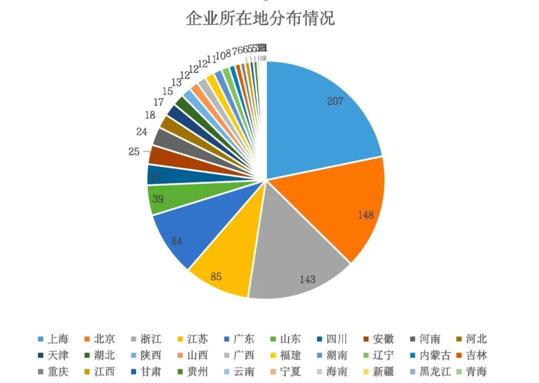 澳门答家婆一肖一马一中一特148期 14-19-22-31-45-48E：35,澳门答家婆一肖一马一中一特之探索，第148期的神秘数字与预测之谜