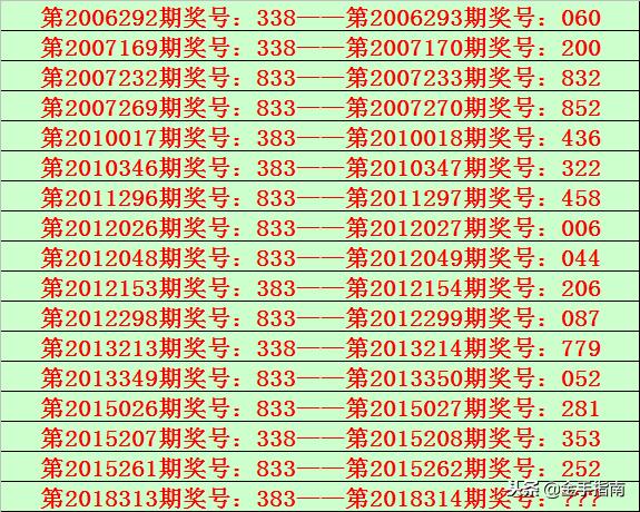 2025六开彩天天免费资料大全044期 18-47-11-26-08-37T：31,探索六开彩，2025年免费资料大全第044期深度解析