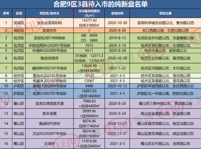 2025新澳天天开奖记录051期 09-18-34-42-29-03T：16,深度解析，新澳天天开奖记录第051期开奖结果及未来趋势预测