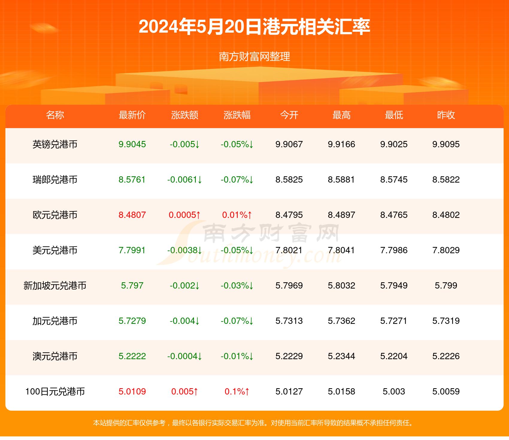 2025今晚澳门开什么号码057期 23-45-34-12-03-49T：09,探索未知的奥秘，关于彩票号码预测的思考与启示