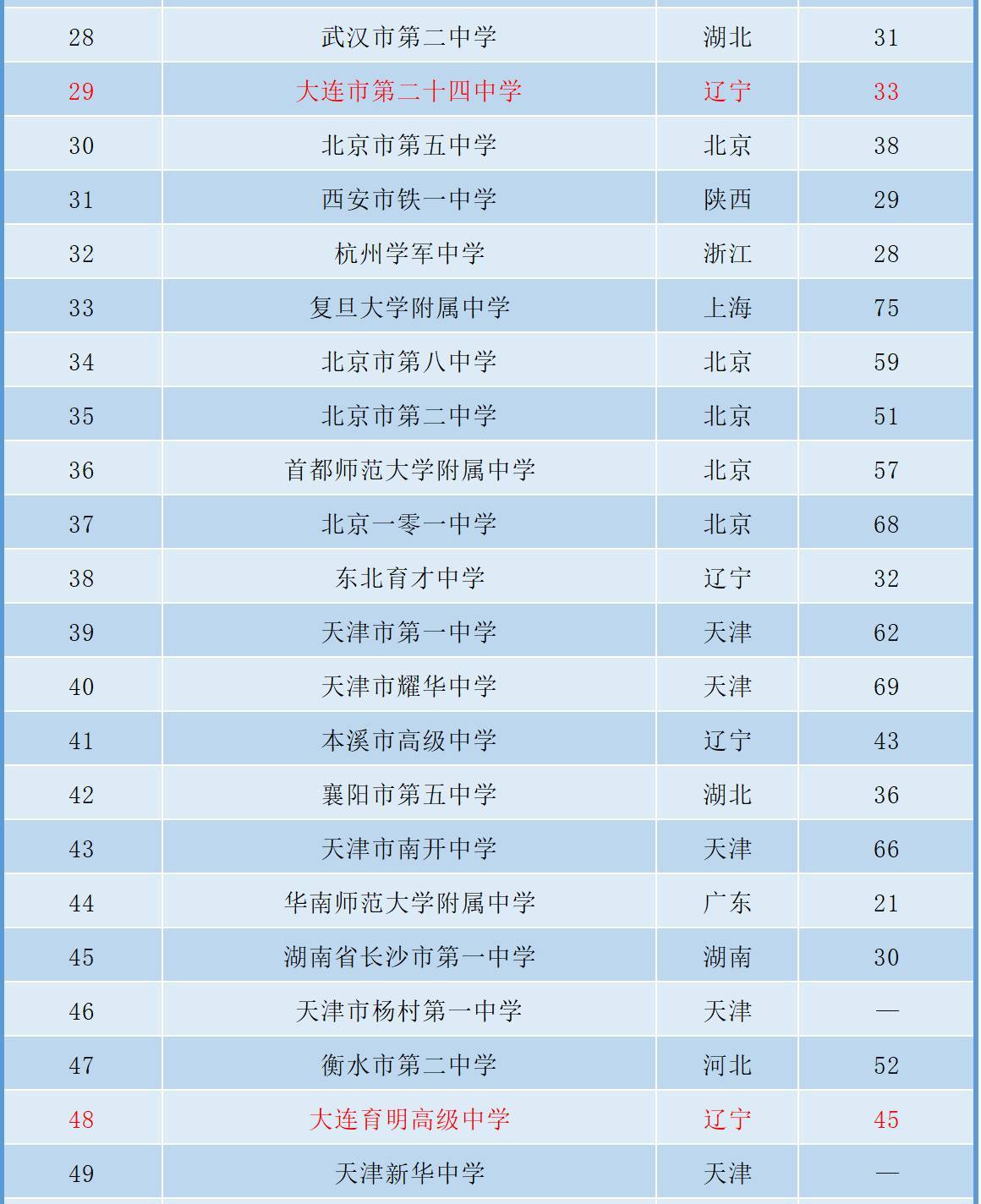 新澳门王中王100%期期中2025081期 05-08-29-33-34-45A：07,新澳门王中王期期中奥秘，探索与解析（以特定期次为例）