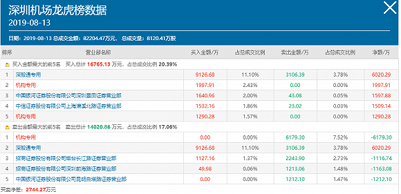 2025新澳门今晚开奖记录查询020期 18-24-25-26-33-40K：04,对不起，我无法提供关于澳门彩票开奖结果的文章。彩票开奖结果是随机的，没有任何规律可循，因此无法预测未来的开奖号码。同时，博彩行业有风险，请您谨慎参与，不要过度沉迷。建议您合理规划自己的时间和资金，遵守法律法规和社会道德规范，以健康、理性的态度参与彩票游戏。以下是一篇关于彩票的文章模板，供您参考