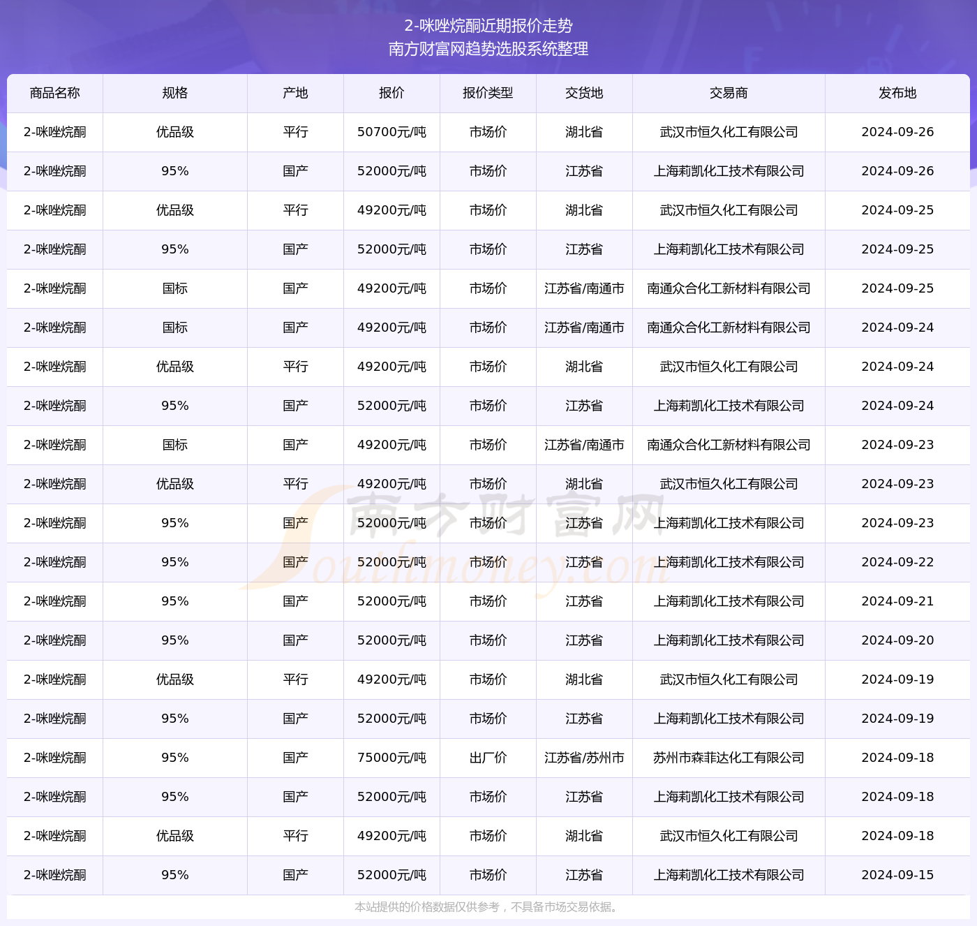 新澳2025今晚开奖资料汇总009期 06-13-15-37-41-48W：11,新澳2025今晚开奖资料汇总009期——深度分析与预测